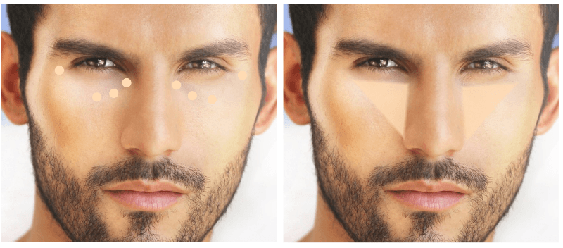 Comment Faire Pour Avoir Moins De Cernes Homme
